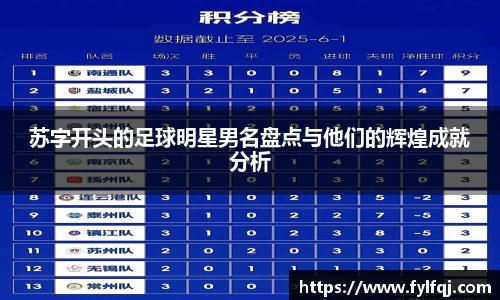 苏字开头的足球明星男名盘点与他们的辉煌成就分析