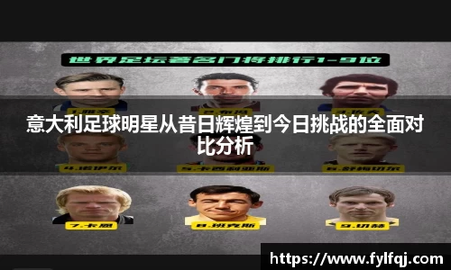 意大利足球明星从昔日辉煌到今日挑战的全面对比分析