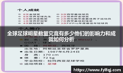 全球足球明星数量究竟有多少他们的影响力和成就如何分析