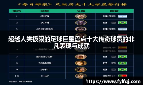 超越人类极限的足球巨星盘点十大传奇球员的非凡表现与成就